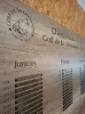 Panneau Championnat gravé au laser et plaquettes champions - Campione